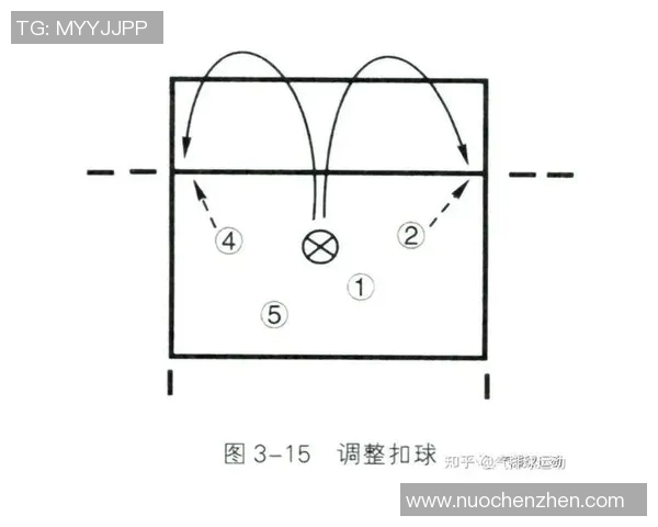 杭州攀岩队快攻战术解析与实战应用探讨 杭州攀岩队快攻战术解析与实战应用探讨